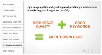Prezentare Shutterstock