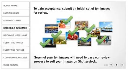 Prezentare Shutterstock