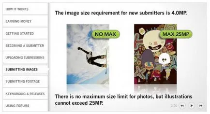 Prezentare Shutterstock