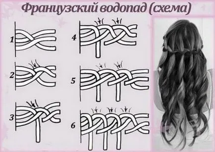 Cascada Hairstyle - foto și video (foto) Cascada Hairstyle - foto și video