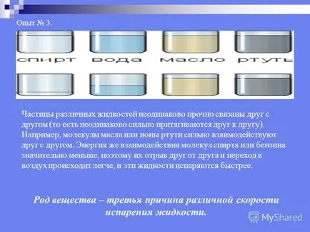 Prezentarea pe tema din care rata de evaporare depinde de experiența 1 (prezentare) Prezentarea pe tema din care rata de evaporare depinde de experiența 1