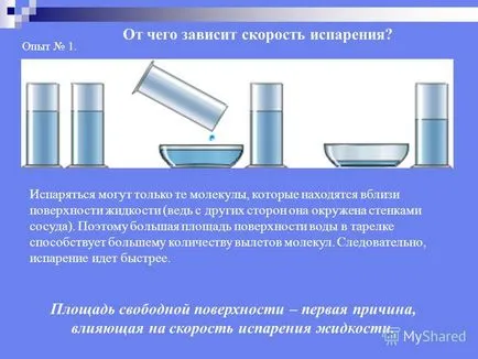 Prezentarea pe ceea ce determină rata de evaporare a experienței de 1 (subiect) Prezentarea pe tema din care rata de evaporare depinde de experiența 1