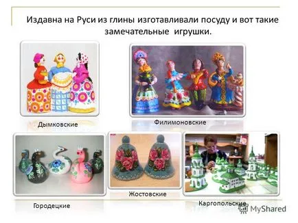 Prezentarea pe care din ceea ce a făcut 2 clasă (de predare kit - lumea din jurul nostru