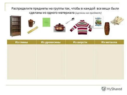 Prezentarea pe care din ceea ce a făcut 2 clasă (de predare kit - lumea din jurul nostru