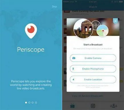periscop Anexă