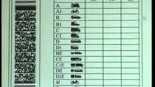 Decodarea noul permis de conducere de model