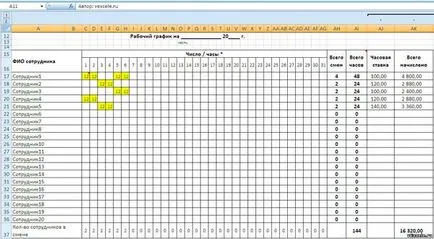 Calculați ore de lucru - funcționare șablon etichetă mod, creați un program de probă