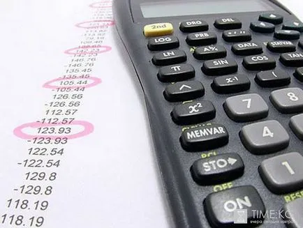 Calcularea indexare a salariilor metode, etape, exemple