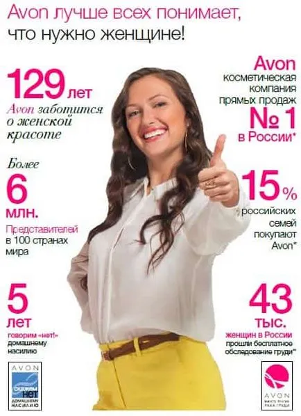 Avon munca la domiciliu prin internet on-line (pentru a deveni un adevarat expert) Avon munca la domiciliu prin internet on-line