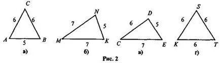 triunghi isoscel