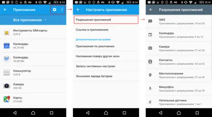 autorizare în android 6 și mai sus