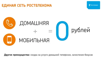 Rostelecom „devin din nou mobil