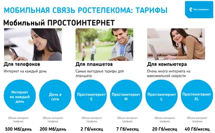 Rostelecom „devin din nou mobil