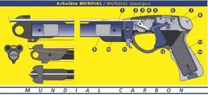 arma Crossbow pentru vânătoare subacvatice