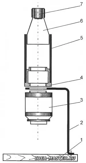 microscop de casă