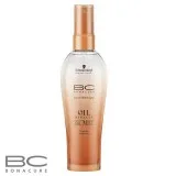 Schwarzkopf Professional - Schwarzkopf Professional
