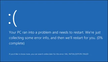 Cum stabiliți că computerul are un virus