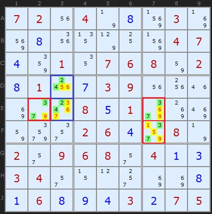 Secretele trecere Sudoku blog-4brain