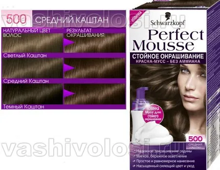 Mousse Schwarzkopf Palette, vopsea părul (Schwarzkopf) Mousse Schwarzkopf Palette, vopsea părul