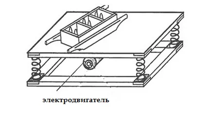 Shlakoblok desenele mașină mâinile și proporțiile de amestec (desene) Shlakoblok desenele lor de mașină de mâini și proporțiile amestecului