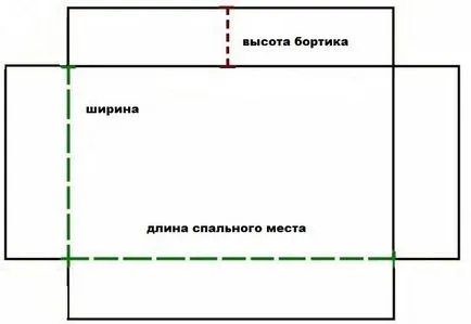 Coase un șezlong câine cu mâinile lor (să se simtă) Coase un șezlong câine cu mâinile lor