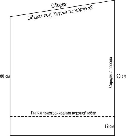 coase ei înșiși