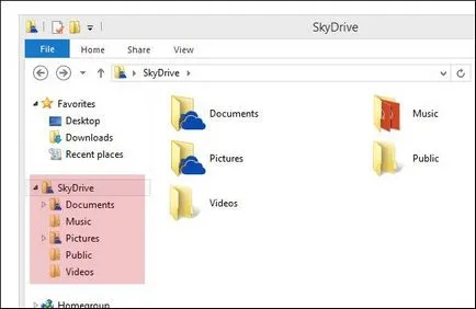 SkyDrive - este ferestre SkyDrive