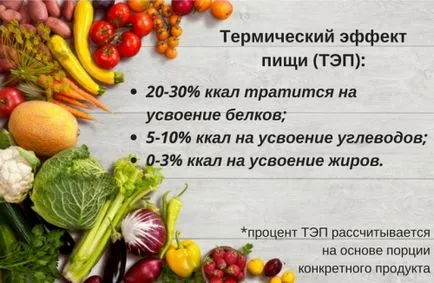 Cât de multe calorii am de fapt cheltui slăbire calcul