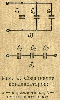 Conectează-te condensatoare