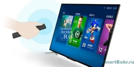 Smart TV care este, modul de utilizare și a sistemului de populare