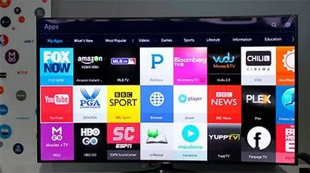 Smart TV ce este și modul de utilizare a ghidului complet