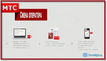 Schimbarea operatorului păstrând numărul walkthrough