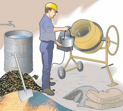 Compoziția soluției pentru șapă - pentru detalii! (Floor) Compoziția soluției pentru șapă - pentru detalii!