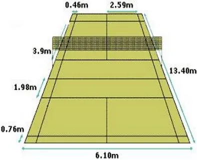Teren de sport aproape de casa ei, cu propriile sale mâini (loc de joaca) Teren de sport aproape de casa ei cu mâinile lor
