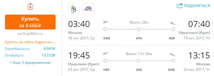 Costul de vacanțe în Creta