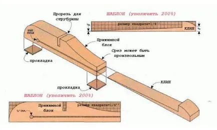 Sculptura în lemn clemă mâinile lor de lemn și vicii metalice (tamplarie PVC) Sculptura în lemn clemă mâinile lor de lemn si menghină de metal