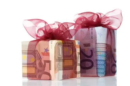Întreprinderile mici și tipurile de activități de afaceri