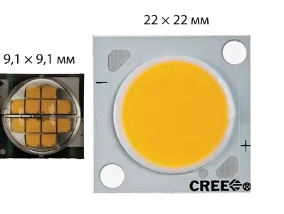 matrice LED împotriva LED-uri unice