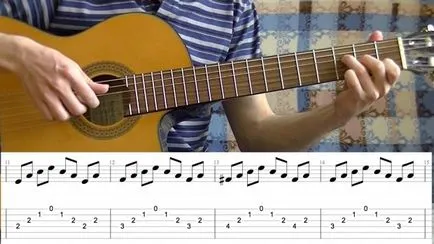 tablature Guitar pentru structura și notația (tablature chitară) tablature Guitar pentru structura și notație