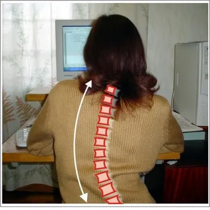Întunecă ochii și motivele de amețeală, care fac (ochilor) Întunecă ochii și motivele pentru care fac amețit