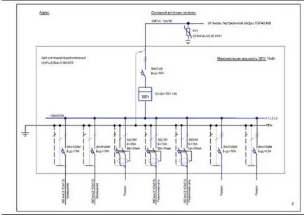 Condiții tehnice de racordare la rețelele electrice de uz casnic (conectare) Condiții tehnice de racordare la rețelele electrice pentru acasă