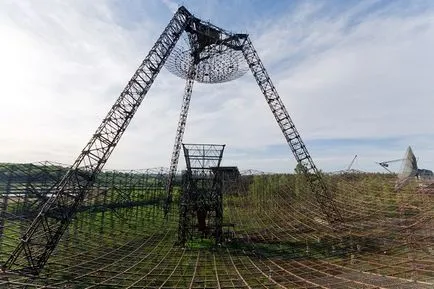 Top 10 locuri de vizitat în regiunea Harkov