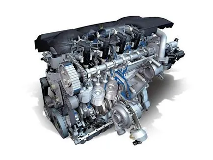 motor Troit de ce și cum de a elimina defecțiunea (eroare) motor Troit de ce și cum se depanează