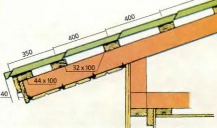 Găini de metal cu mâinile lor - regulile și manual de proceduri de lucru, exemple în imaginea video (sale) Găini de metal cu mâinile lor - regulile și manual de proceduri de lucru, exemple în imaginea video