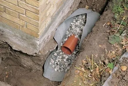 Găini țeavă de scurgere cu mâinile cum să se stabilească într-un șanț, instalare și întreținere cu un geotextil (set) Găini țeavă de scurgere cu mâinile cum să se stabilească într-un șanț, instalare și întreținere cu geotextil