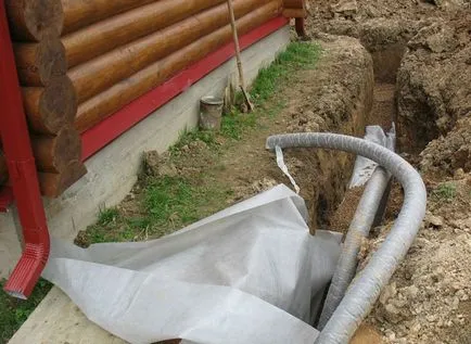 Găini țeavă de scurgere cu mâinile cum să se stabilească într-un șanț, instalare și întreținere cu un geotextil (conducte) Găini țeavă de scurgere cu mâinile cum să se stabilească într-un șanț, instalare și întreținere cu geotextil