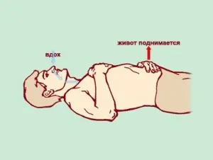 Exercitii pentru prostata cu prostatita acuta si cronica