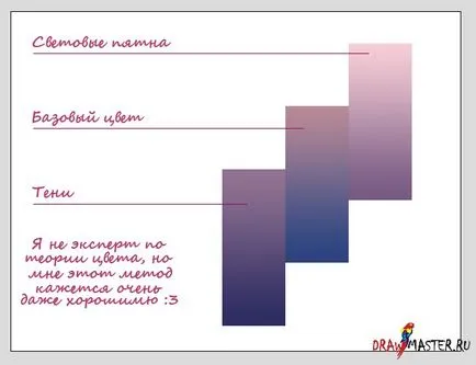 lectii de pictura - cum să culoarea părului