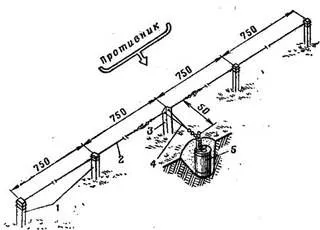 Setarea mea OZM-72