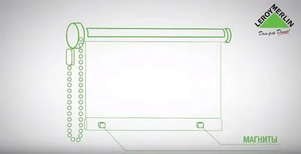 Instalarea de jaluzele pentru ferestre din plastic foto, instrucțiuni video de